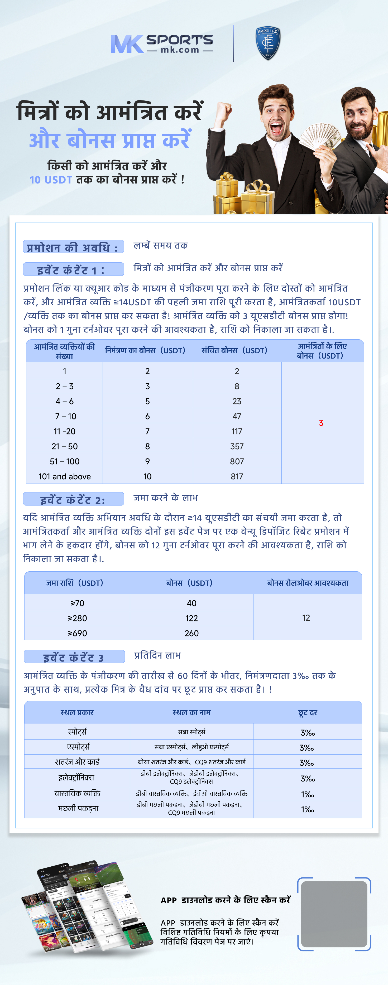 கேரள lottery chart