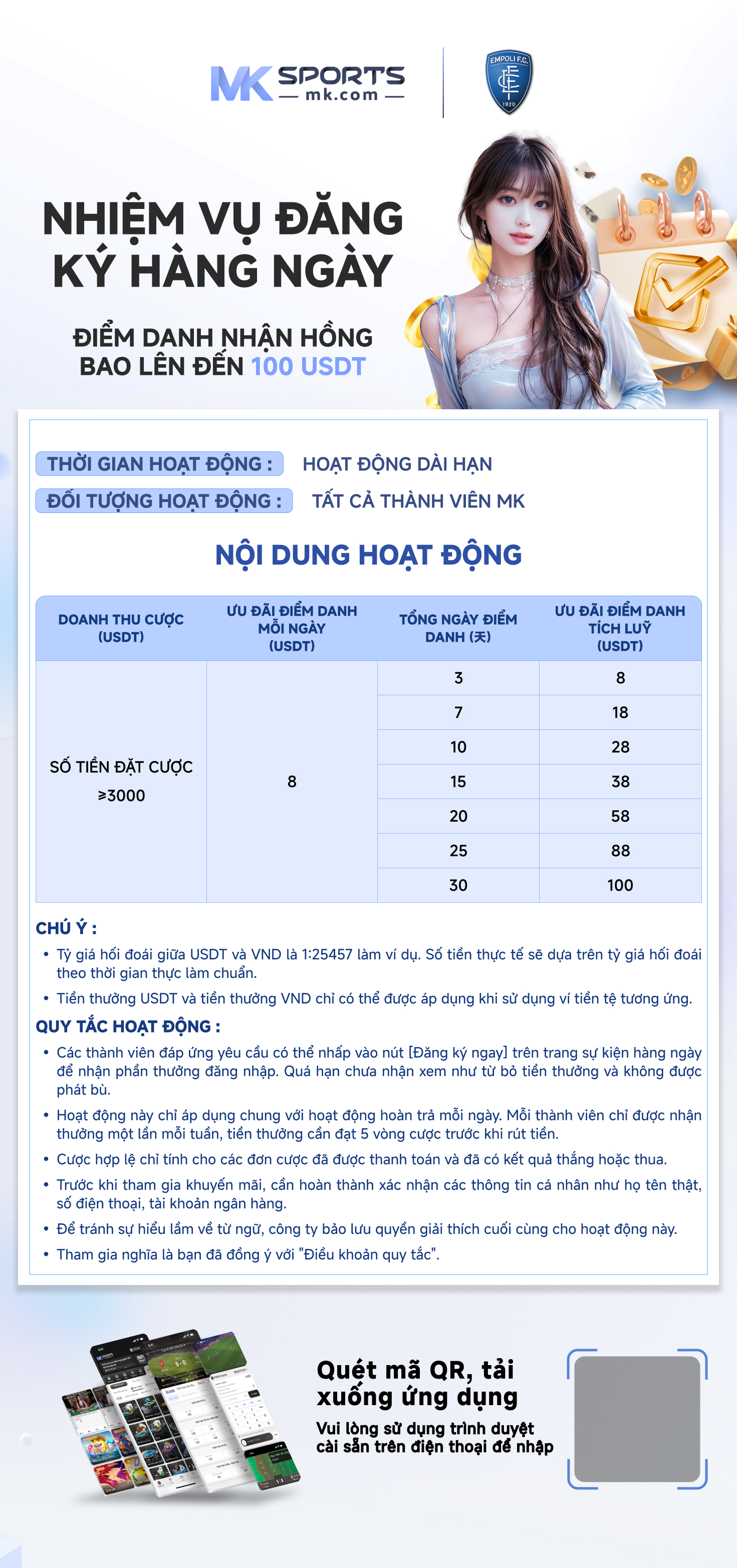 6pm dear result