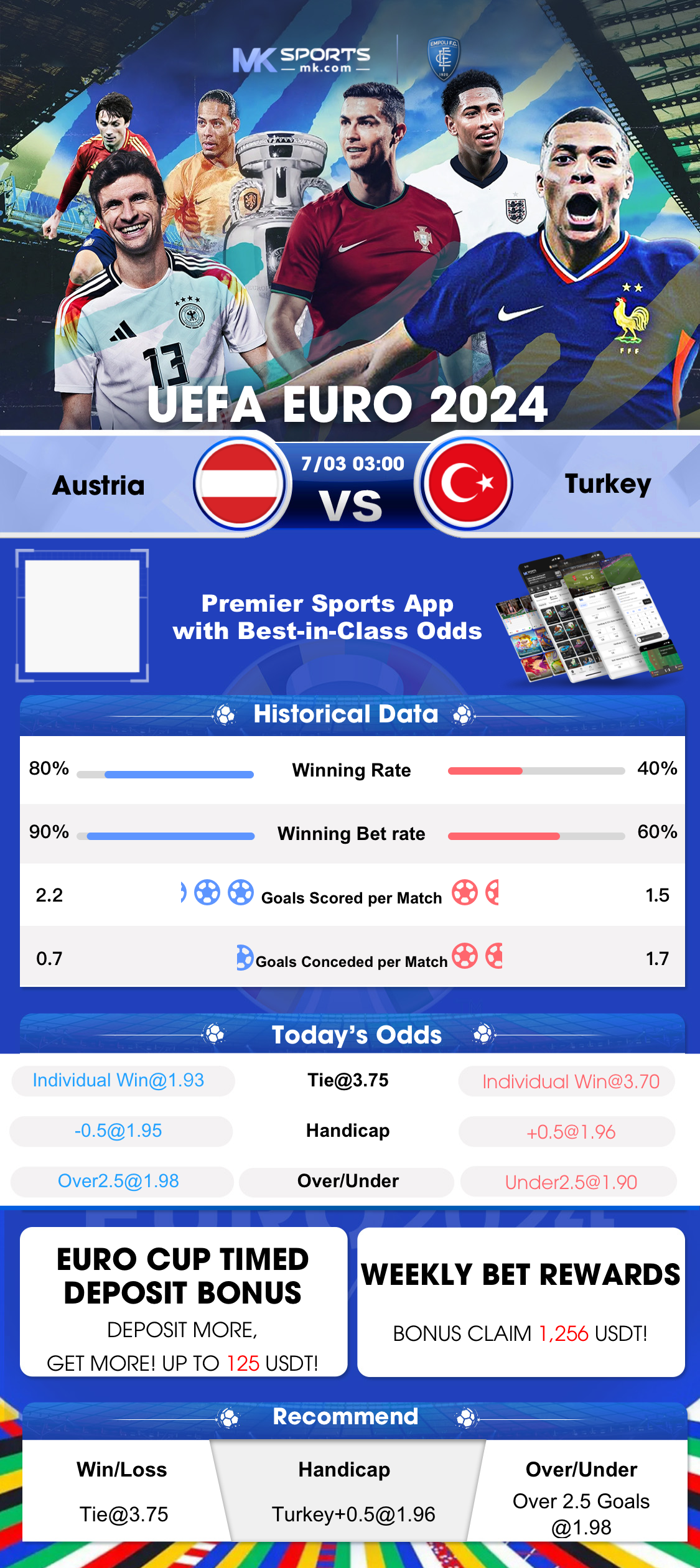 cricket betting app download