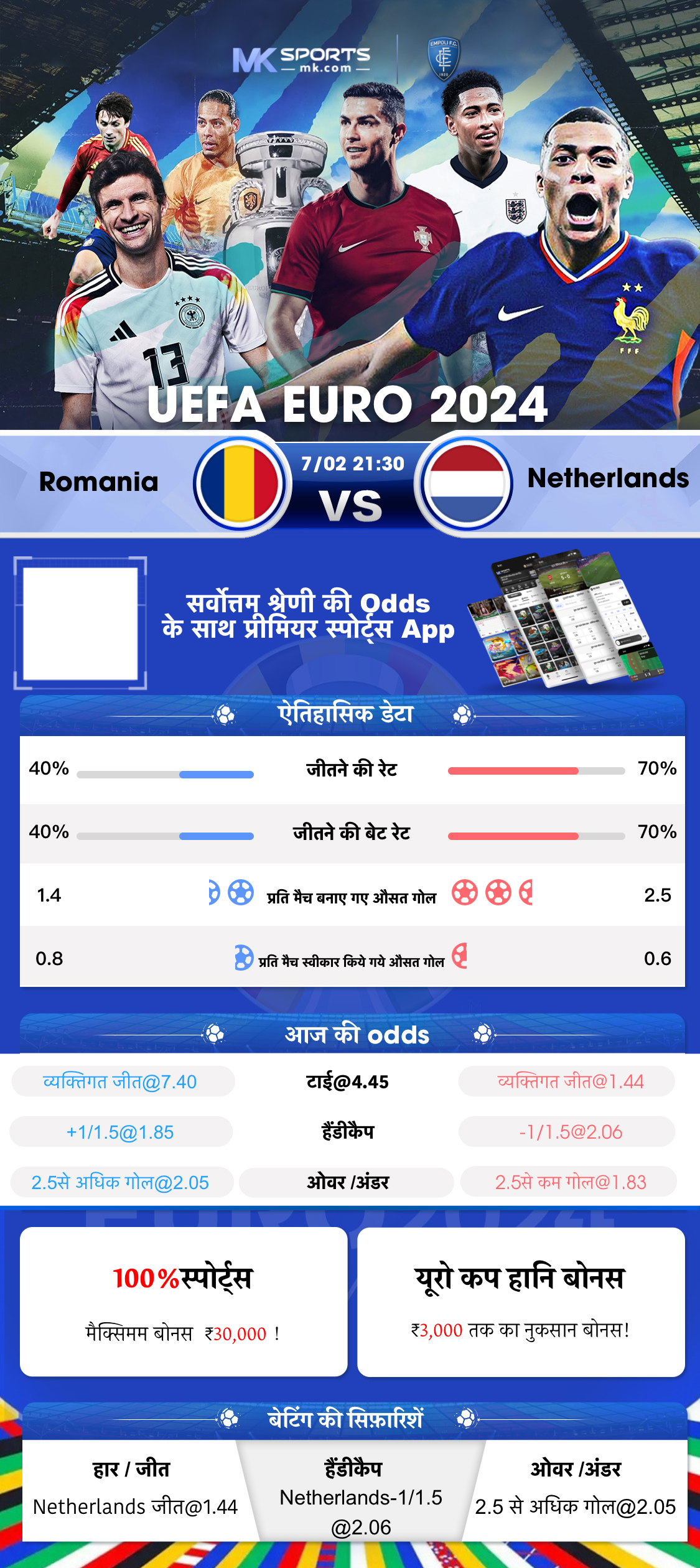 dayal lottery result