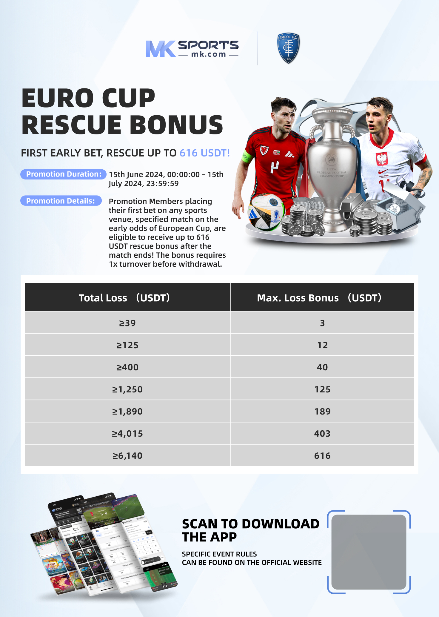 india bet app download