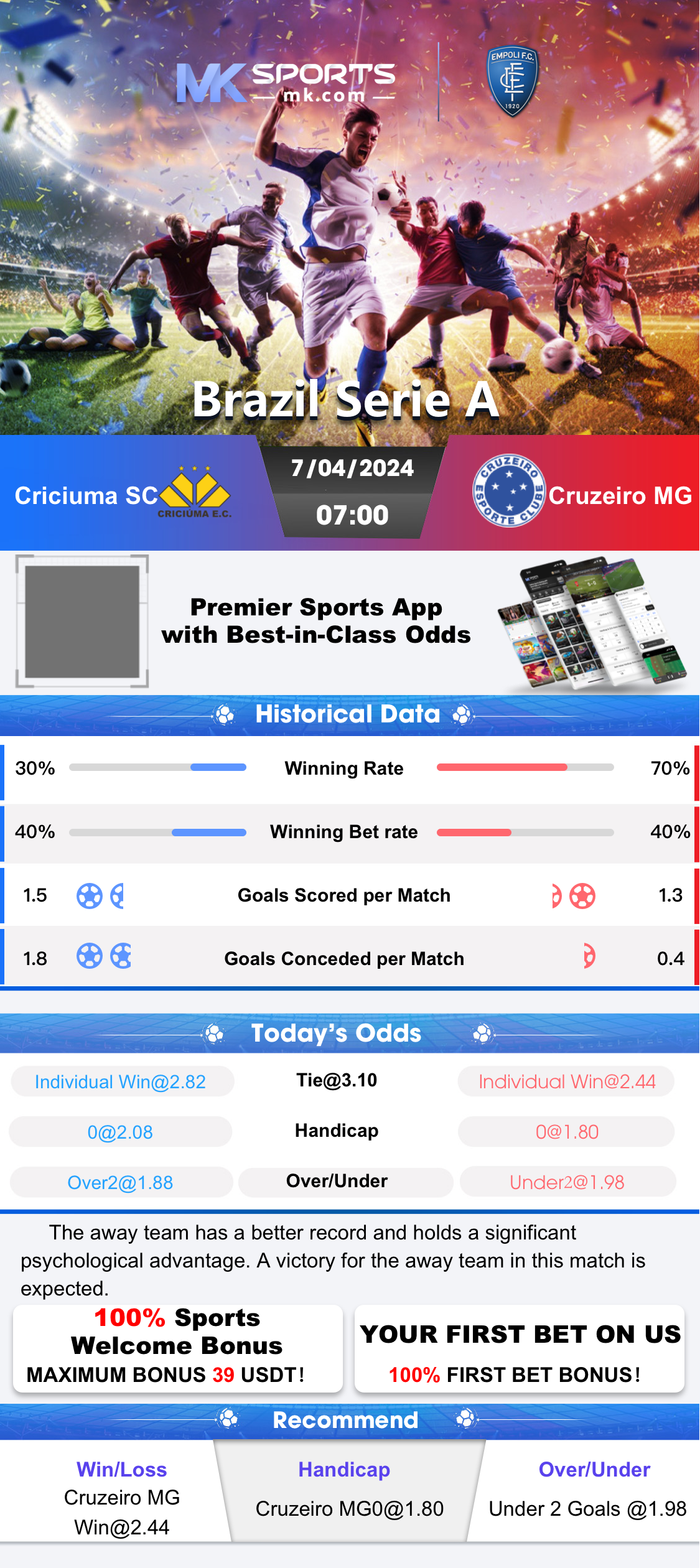 jackpot result march 2022