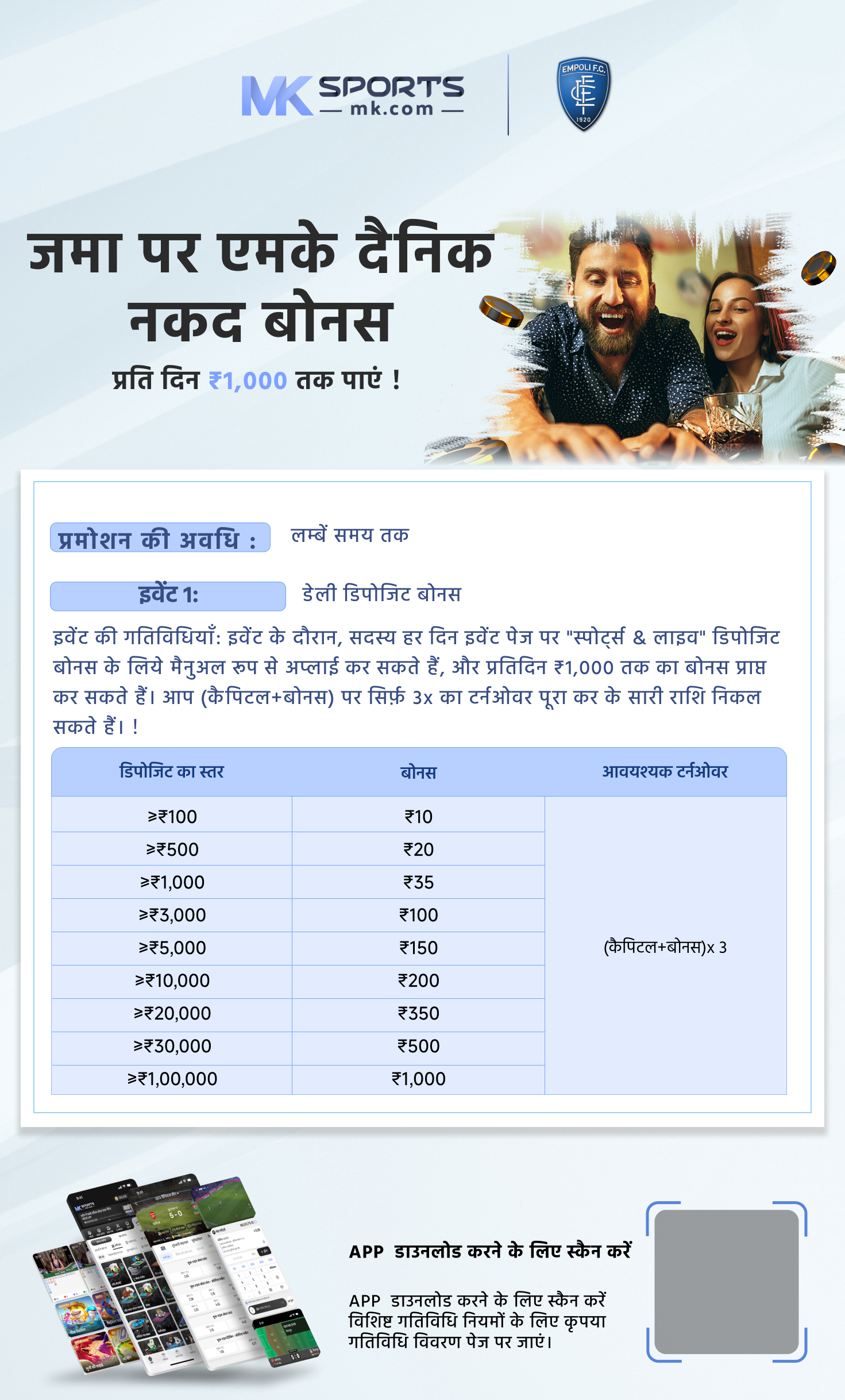 kerala bumper ticket result