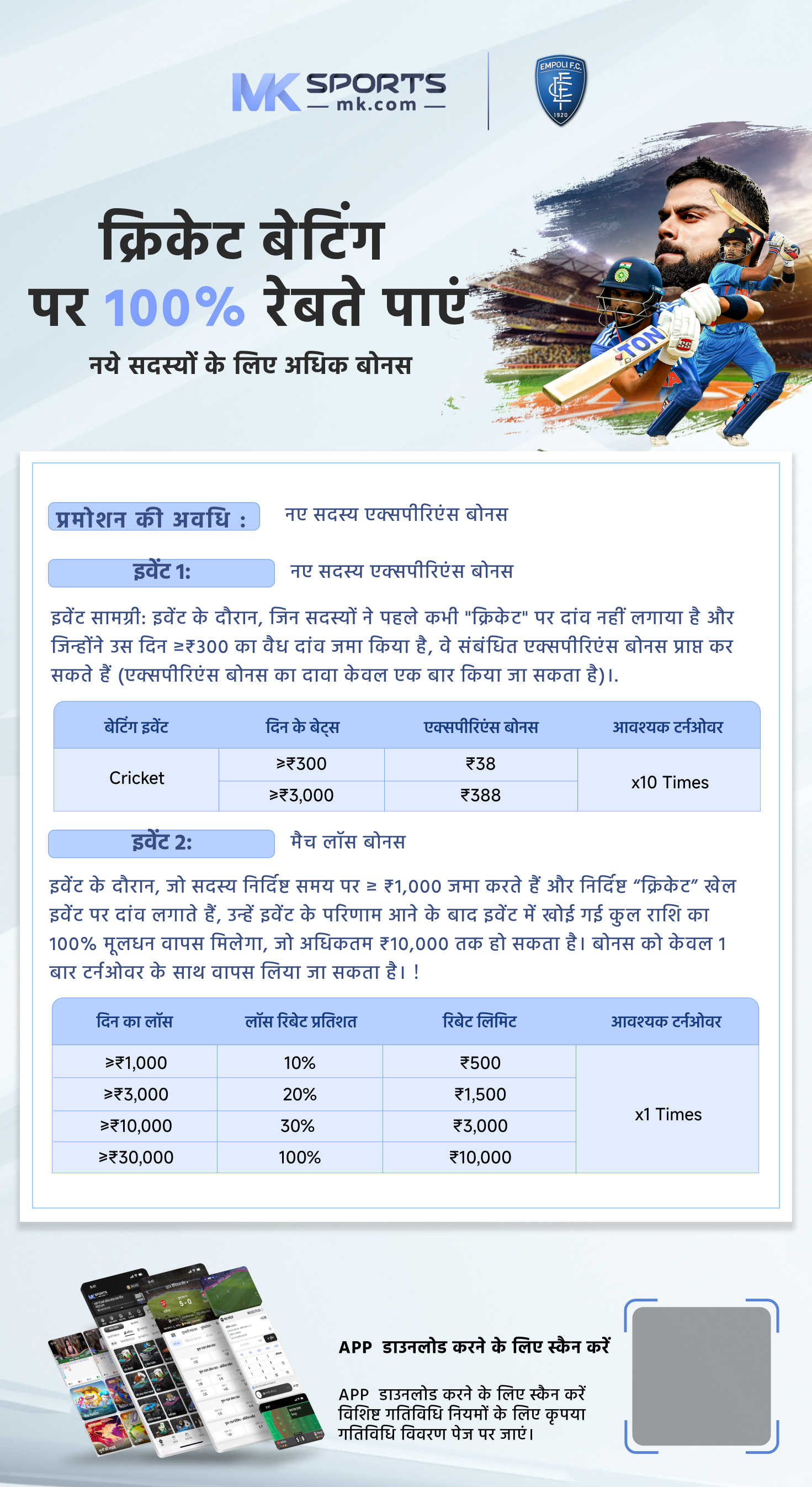 kerala lottery face