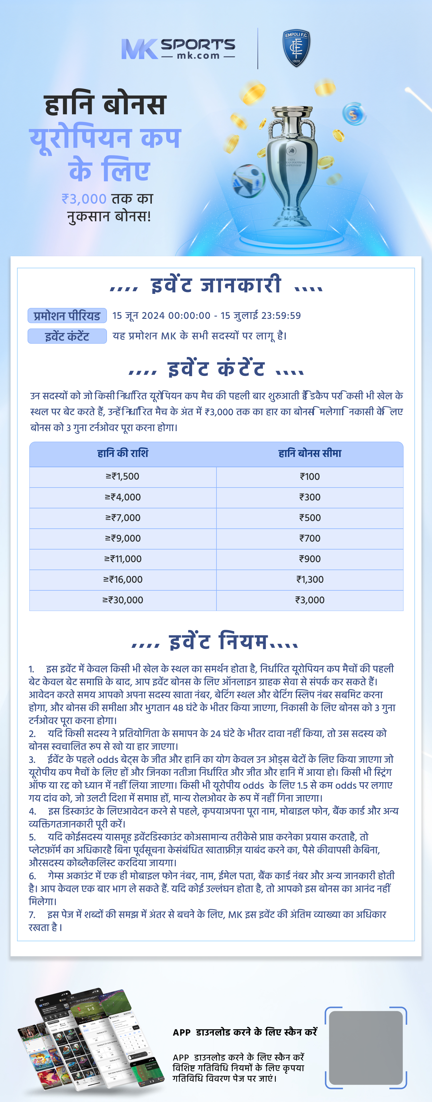 kerala lottery monthly chart number