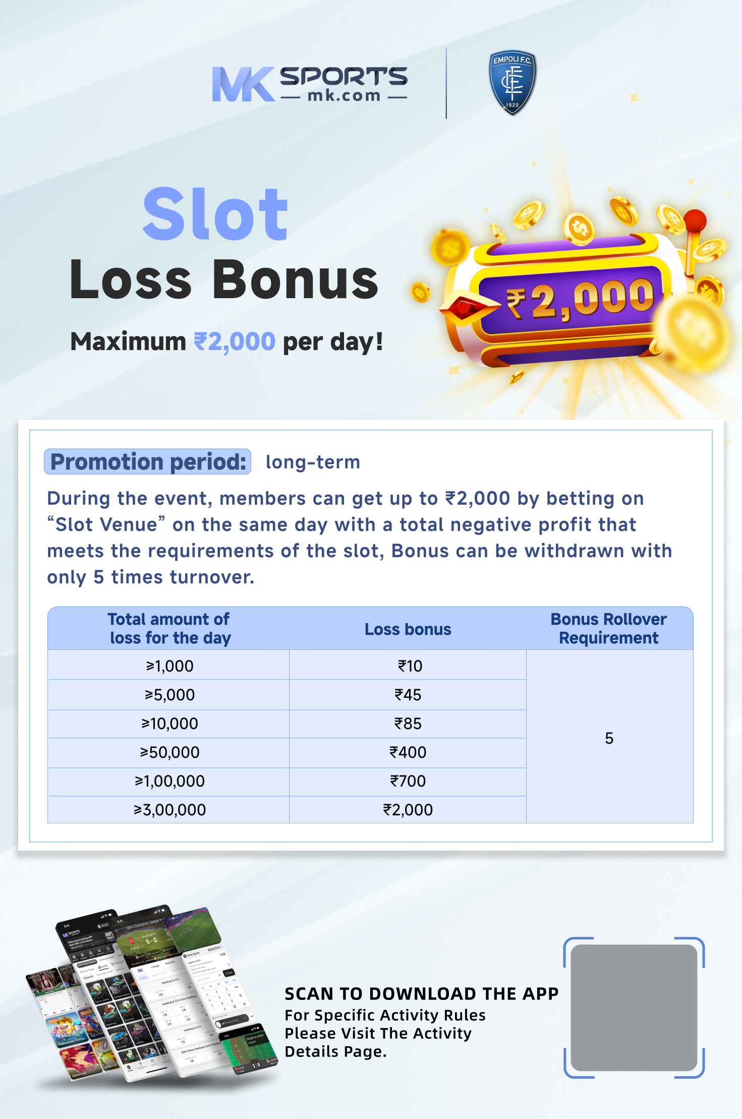 kl jackpot result today live