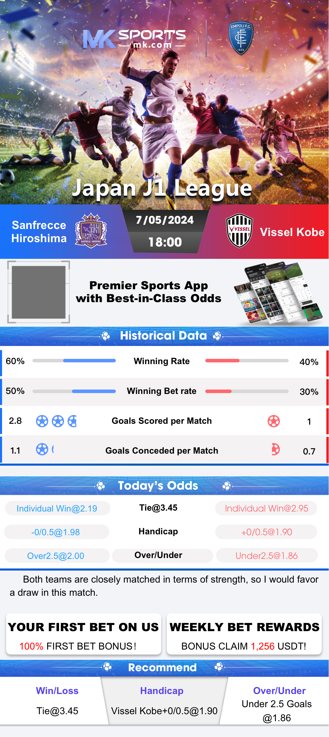 kl result chart today