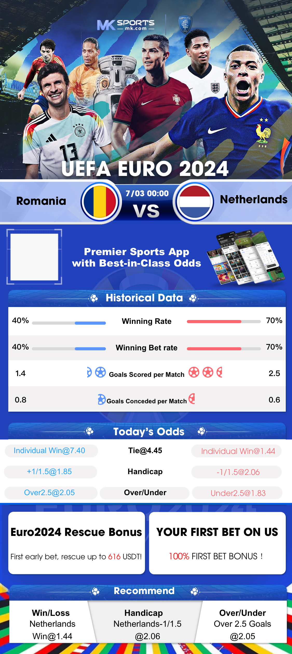 top 10 betting apps